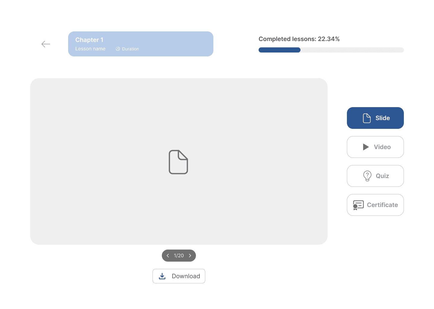 Learning interface mockup showing videos, quizzes, and navigation